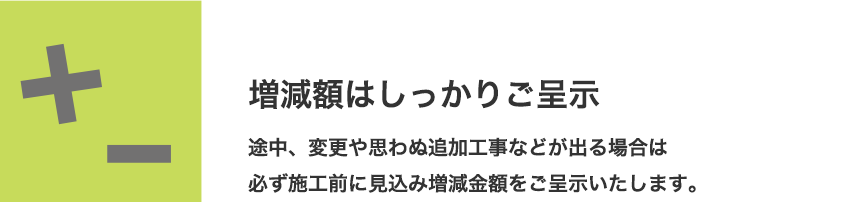 増減額はしっかりご呈示
