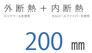 外断熱+内断熱　185mm